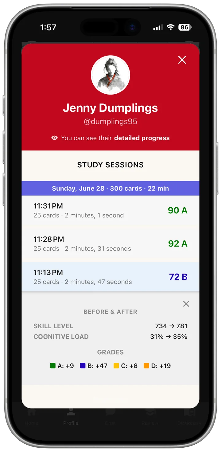 A teacher's view of a student in duiduidui!: recent study sessions with card counts, durations, and grades, plus before-and-after skill level for one session